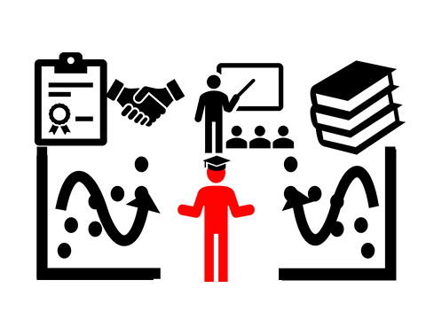 A central figure in red, surrounded by icons representing various concepts: a clipboard with a certificate, handshake, a person teaching a group, and stacked books. Graphs with upward trends with data points flank the central figure on both sides